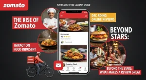 Buy Zomato Reviews