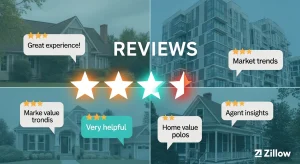 Buy Zillow Reviews